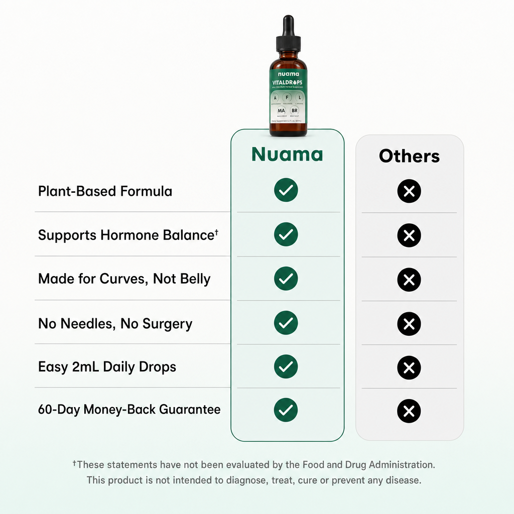 Nuama VitalDrops